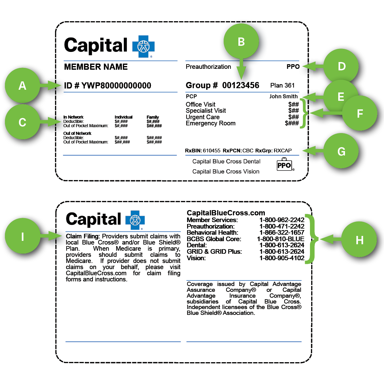 How to read your Capital Blue Cross member ID card 