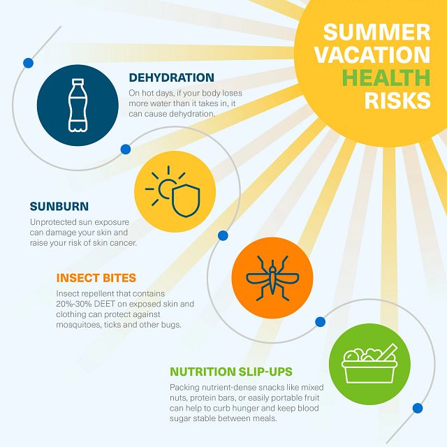 Here are common summer health risks and how to avoid them